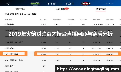 2019年火箭对阵奇才精彩直播回顾与赛后分析