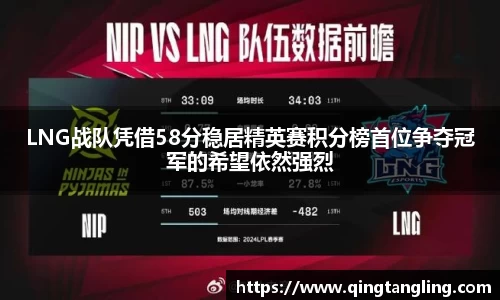 LNG战队凭借58分稳居精英赛积分榜首位争夺冠军的希望依然强烈